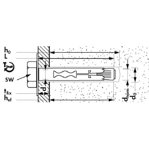 Tasselli passanti MHA-S