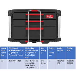 CASSETTIERA PORTAUTENSILI 2+1 CASSETTI