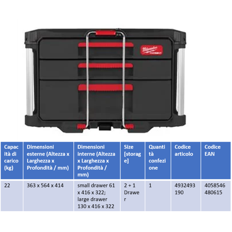 CASSETTIERA PORTAUTENSILI 2+1 CASSETTI