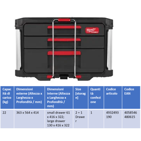 CASSETTIERA PORTAUTENSILI 2+1 CASSETTI